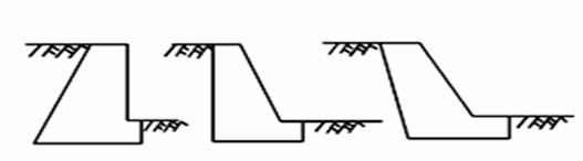 重力式挡土墙工程施工技术