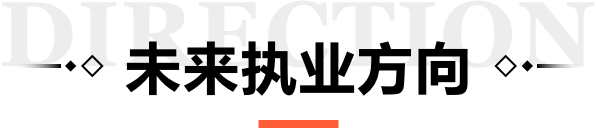 未来执业方向